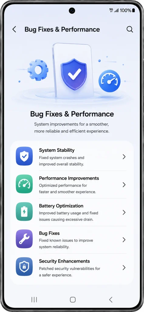 Bug Fixes & Performance